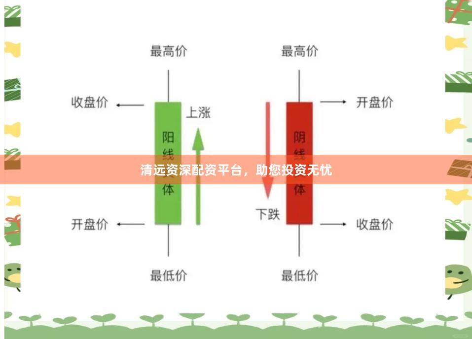 清远资深配资平台，助您投资无忧