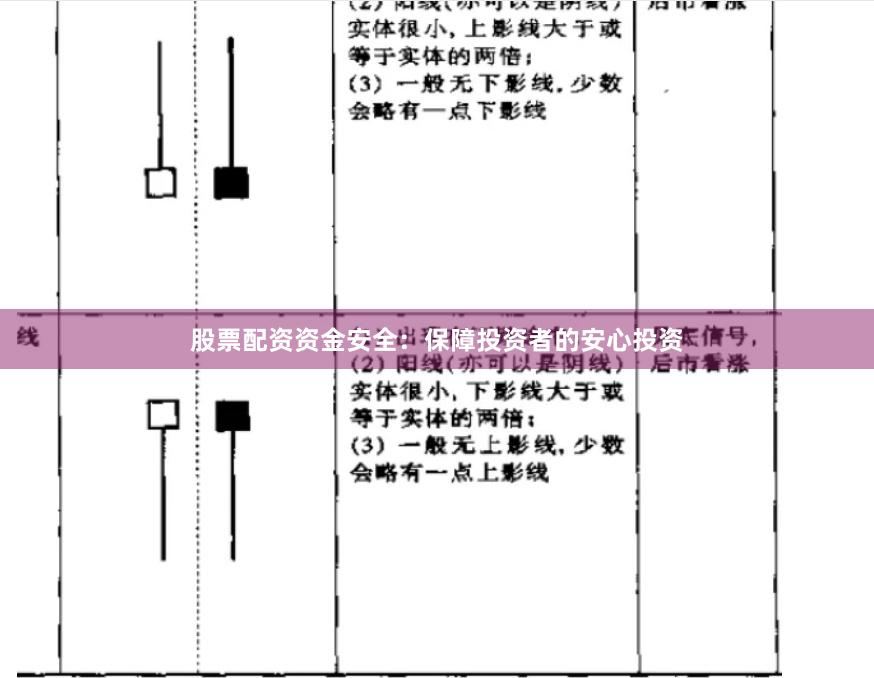 股票配资资金安全：保障投资者的安心投资