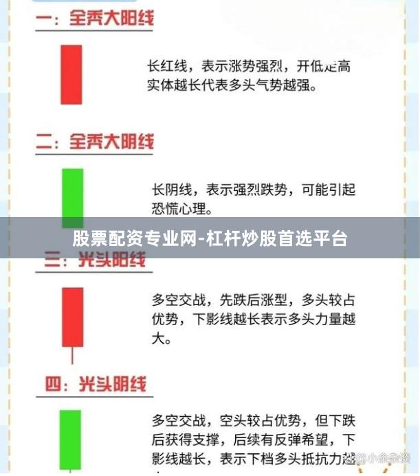 股票配资专业网-杠杆炒股首选平台