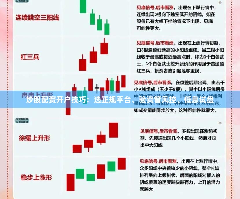 炒股配资开户技巧：选正规平台、验资管风控、低息试盘