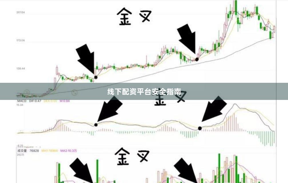 线下配资平台安全指南