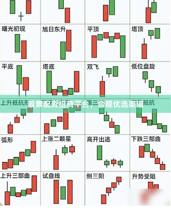 股票配资招商平台,合规优选渠道