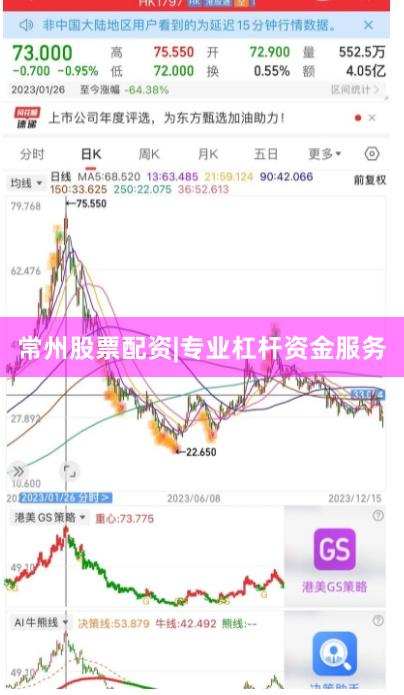 常州股票配资|专业杠杆资金服务