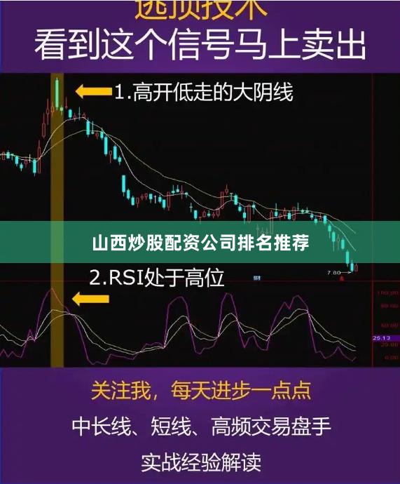山西炒股配资公司排名推荐