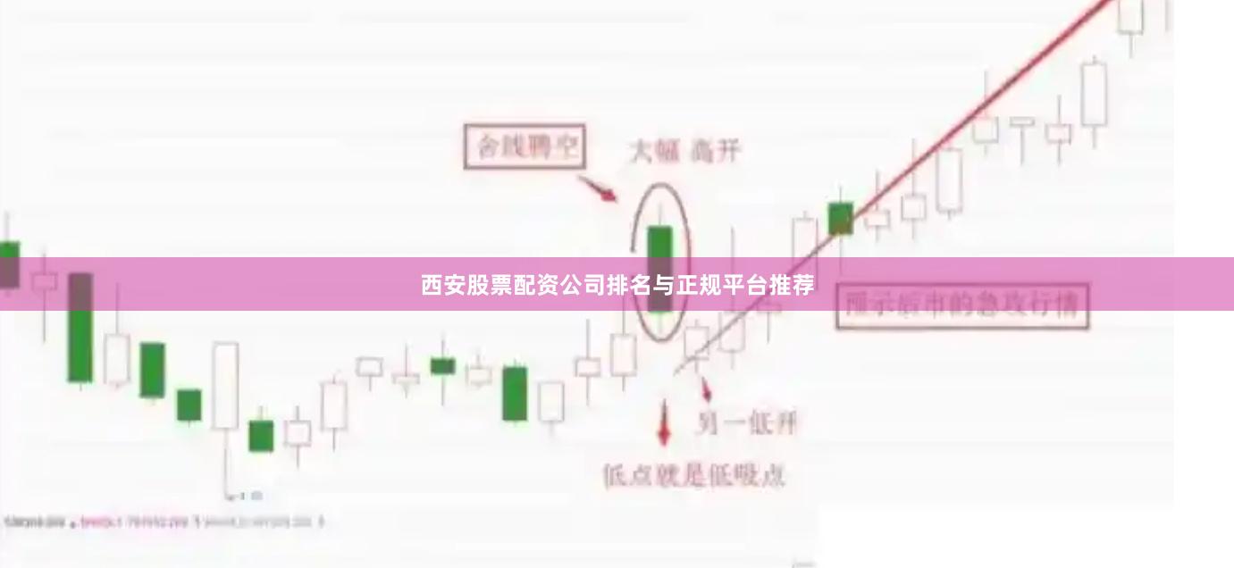 西安股票配资公司排名与正规平台推荐