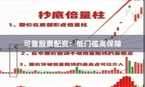 可靠股票配资：低门槛高保障