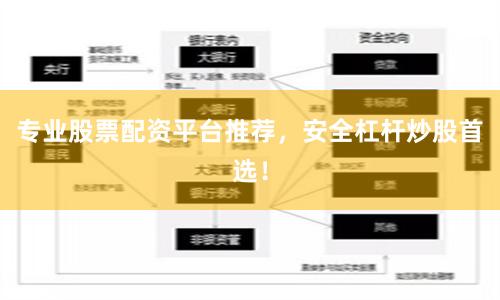 专业股票配资平台推荐，安全杠杆炒股首选！