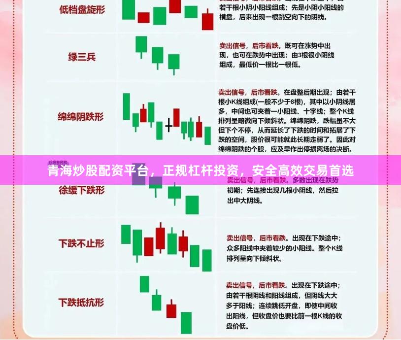 青海炒股配资平台，正规杠杆投资，安全高效交易首选