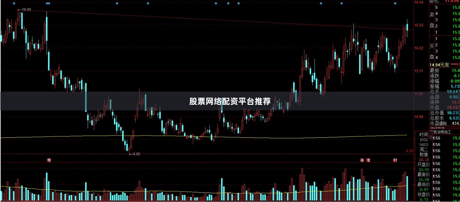 股票网络配资平台推荐