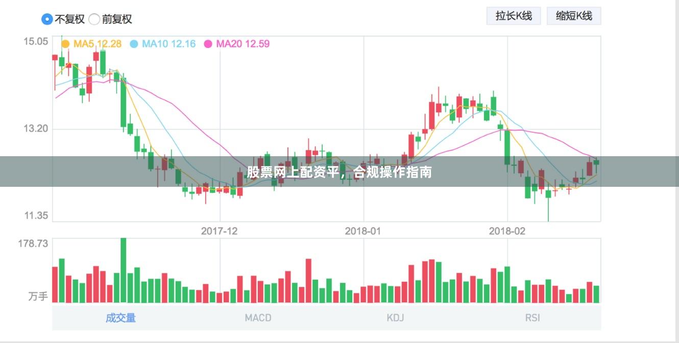 股票网上配资平，合规操作指南